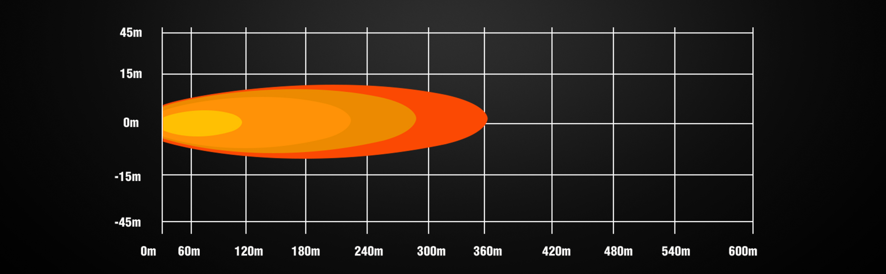 Isolux Diagram XDRIVE 4.0